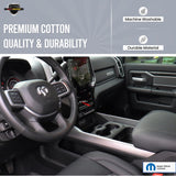 Console Cover – RAM 2002-2012